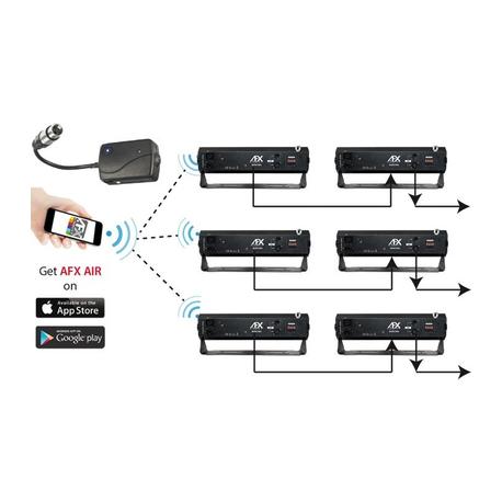 AFX FREEPARHEX-BL PROYECTOR DE LEDS RGBWA-UV 4x10W BLUETOOTH