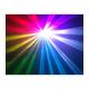 IBIZA LIGHT SCAN500RGB LASER RGB DMX 500mW