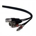 Cables XLR-RCA