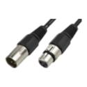 Cables con conectores XLR